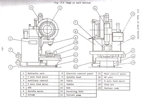 1020 cnc machining parts 